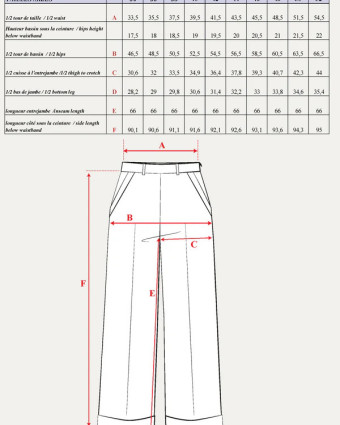 Patron Le pantalon RECIF - Maison Fauve