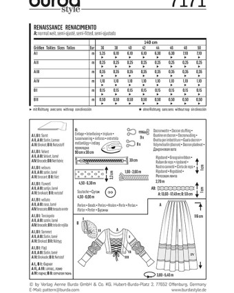Patron de couture Historique  - Burda 7171 - Mercerine