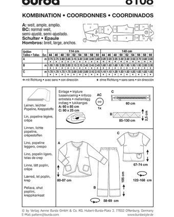 Patron  Ensemble - Burda 8108 - Mercerine