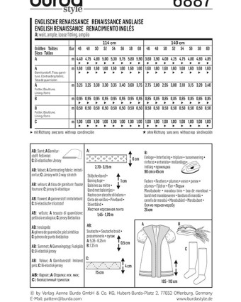 Patron Burda Historique  - Burda 6887 - Mercerine